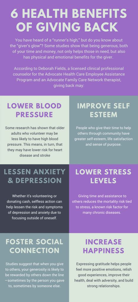 The Health Benefits of Giving Back - United Service Organizations - balustradellc