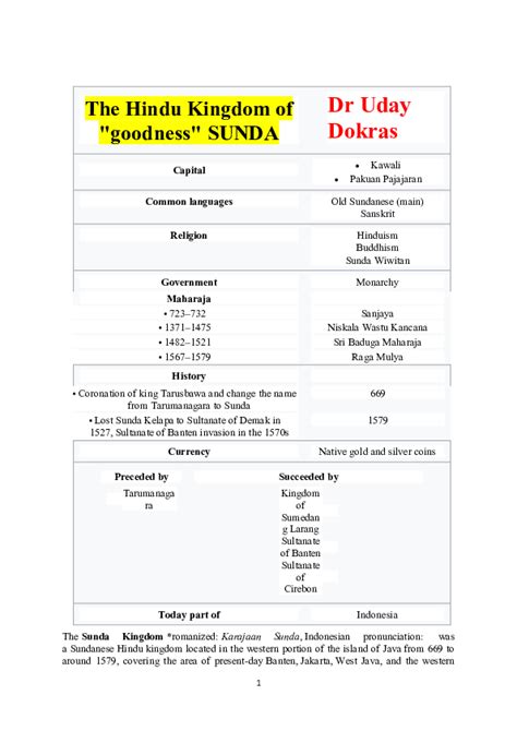 The Hindu Kingdom of SUNDA | Request PDF - ResearchGate - wintechmobiles.com