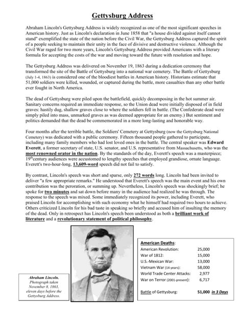 The History and Impact of the Gettysburg Address - wintechmobiles.com