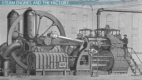 The History and Impact of the Steam Engine - wintechmobiles.com