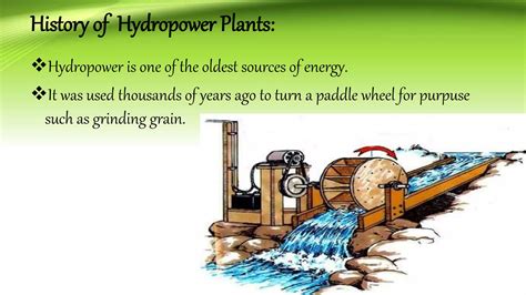 The History of Hydropower - Techhistorian - raincitystudios.com