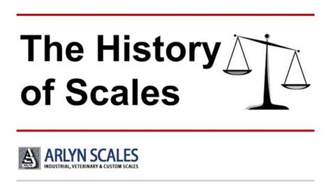 The History of Scales - wintechmobiles.com