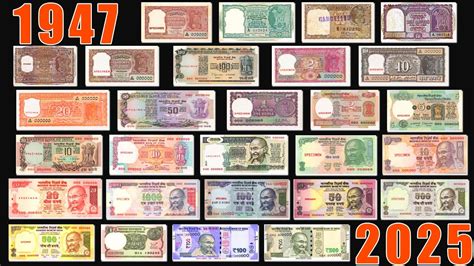 The History of the Indian Currency Notes and its Evolution - balustradellc