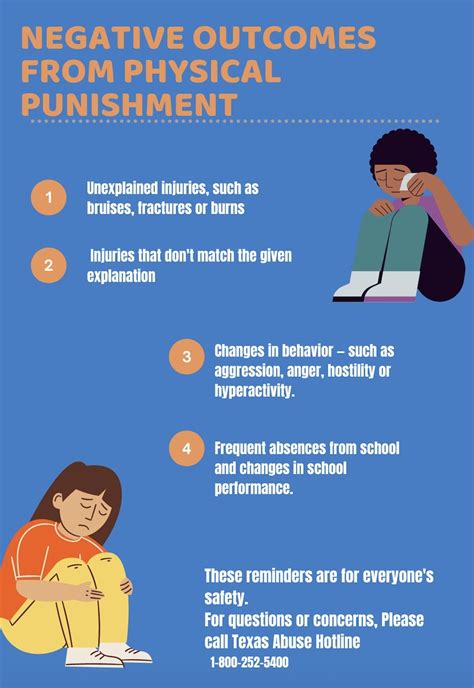 THE IMPACT OF CORPORAL PUNISHMENT ON STUDENTS