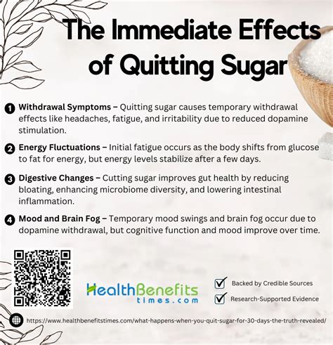 The Impact of Quitting Sugar on Your Body - Medicover Hospitals - balustradellc