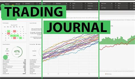 The Importance of a Trading Journal for Professional Traders - balustradellc
