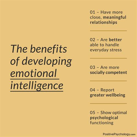 The Importance of Emotional Intelligence (Incl. Quotes) - balustradellc