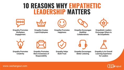 The Importance of Empathetic Leadership: Examples & Tips - balustradellc