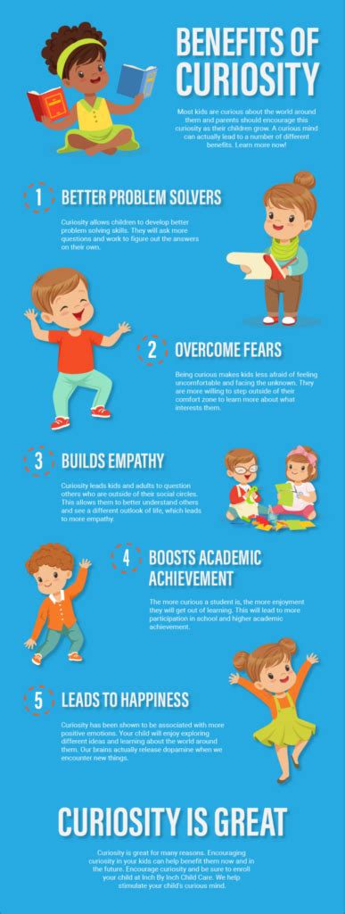 The Importance of Encouraging Curiosity in Kids - Kids First - balustradellc