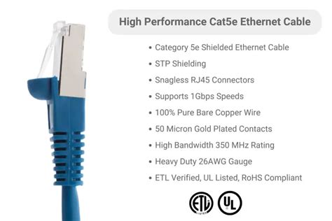 The Importance of Shielded Ethernet Cables in High ... - Tongda - balustradellc