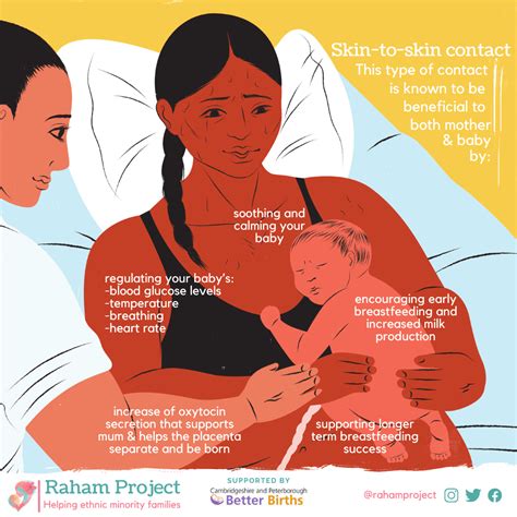The importance of skin-to-skin with baby after delivery - balustradellc