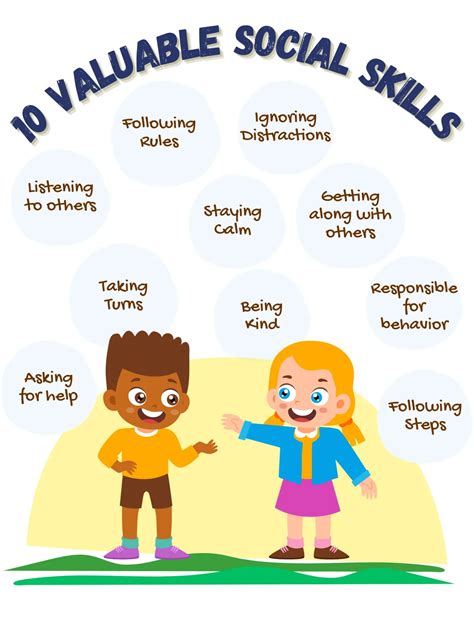 The importance of social skills for kids | GreatSchools - balustradellc