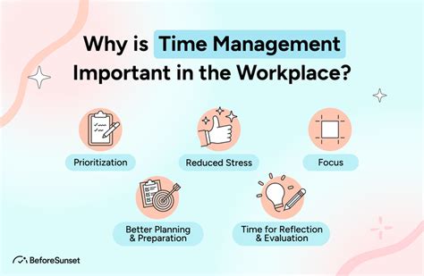 The Importance of Time Management in the Workplace … - balustradellc