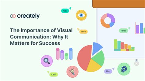 The Importance of Visual Communication: Why It Matters for Success - balustradellc