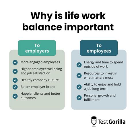 The Importance of Work-Life Balance: Finding Harmony in Modern Life - balustradellc