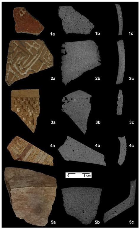 The in-depth study of Romanian prehistoric ceramics: Late Neolithic ... - wintechmobiles.com