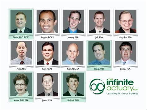 The Infinite Actuary - Actuarial Exam Preparation - wintechmobiles.com