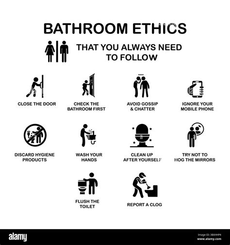 The International Center for Bathroom Etiquette - balustradellc