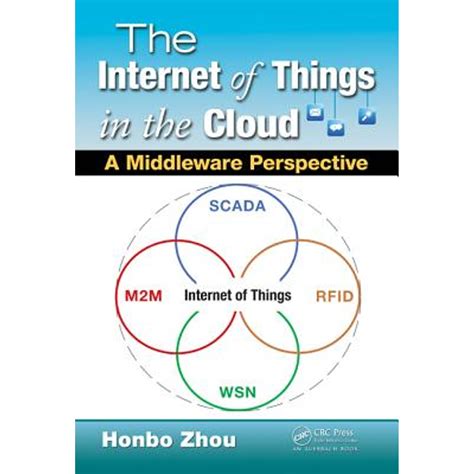 The Internet of Things in the Cloud: A Middleware Perspective - coolestguyplanet.net