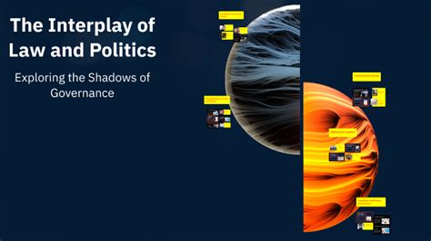 The Interplay of Art and Politics Illuminating ... - Art History Archive - balustradellc