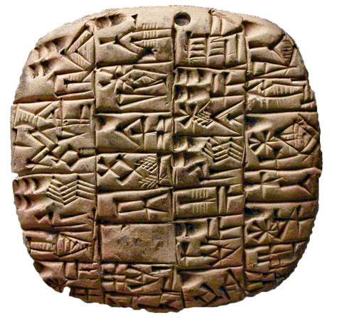 The Invention of Cuneiform Writing and Its Impact on Ancient ... - wintechmobiles.com