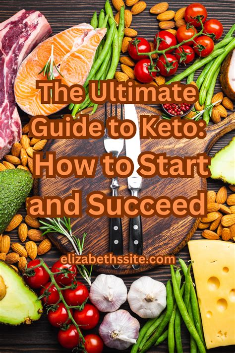 The Keto Diet: What It Is and How To Get Started - balustradellc
