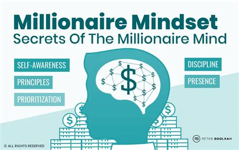The Kingdom Psychology of Money: Master the Millionaire Mindset … - balustradellc