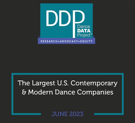 THE LARGEST U.S. CONTEMPORARY & MODERN … - muktibox.com