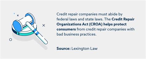The Laws You Should Know About Credit Repair - balustradellc