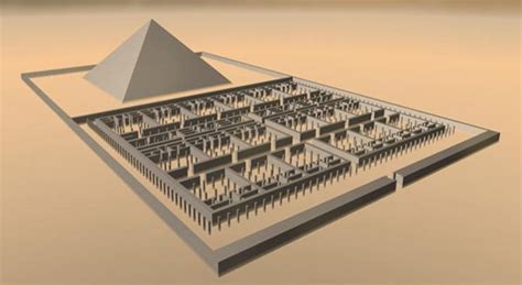 The Lost Labyrinth of Ancient Egypt – Part 1 - Ancient … - balustradellc