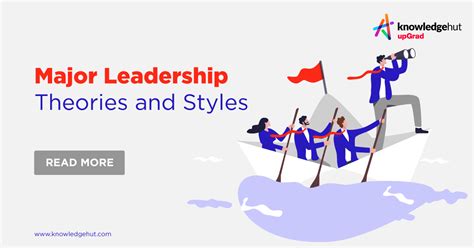 The Major Leadership Theories - Verywell Mind - balustradellc