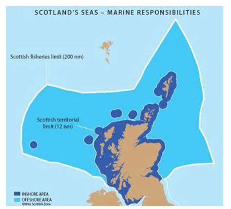 The Marine Licensing (Exempted Activities) (Scottish Inshore Region ... - raincitystudios.com