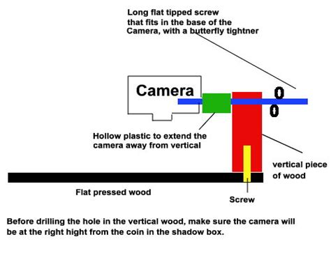 The Maskukat Collection of Medieval & Islamic Coins - balustradellc