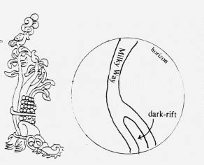 The Meaning Behind the Mayan Great Cycle - Golden … - balustradellc
