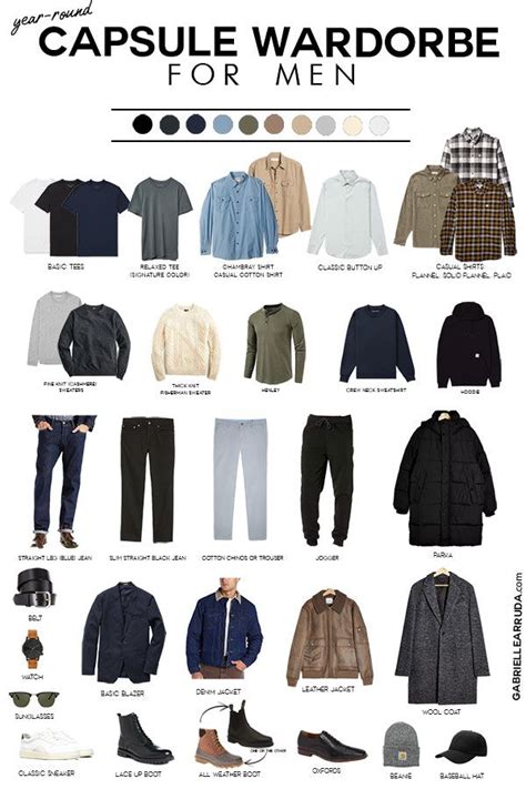 The men’s capsule wardrobe - COS - balustradellc