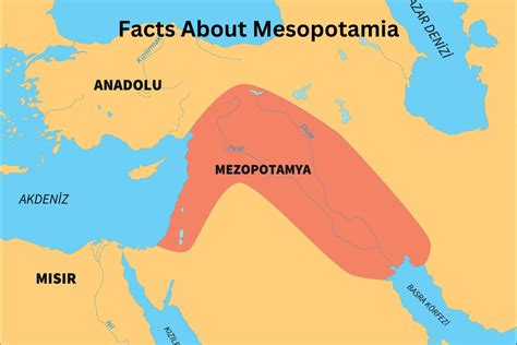 The Mesopotamian Civilization - wintechmobiles.com