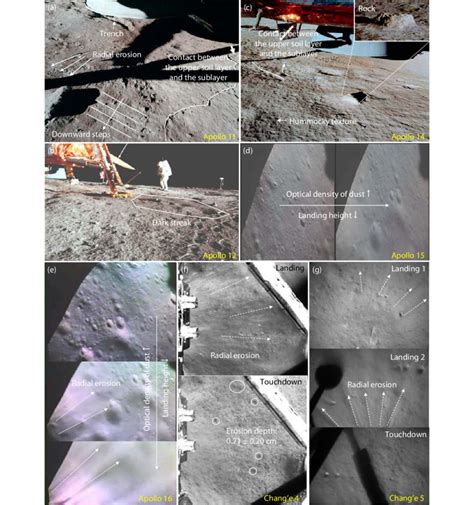 The Moon with the Plume - NASA Science - wintechmobiles.com