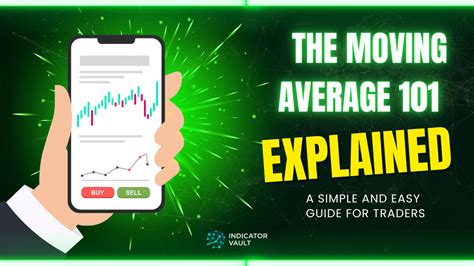 The Moving Average 101 Explained: A Simple And … - balustradellc