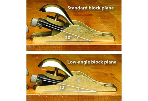 The multi-talented low-angle block plane - Wood - balustradellc