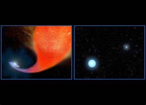 The Mystery of Blue Straggler Stars: New Discoveries in Space - wintechmobiles.com