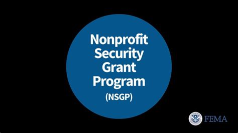 THE NONPROFIT SECURITY GRANT PROGRAM AND …