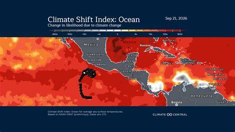 The Ocean’s Role in Climate | Oceanography - raincitystudios.com