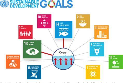 The ocean response to climate change guides both … - raincitystudios.com