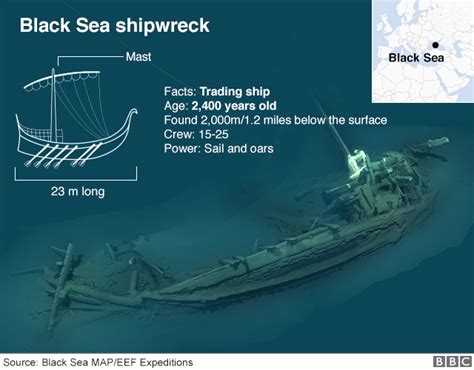 The Oldest Intact Shipwreck Ever Found Has Been - wintechmobiles.com