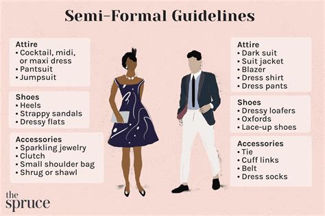 The Only Formal Attire Guide You Need - Generation Tux - balustradellc