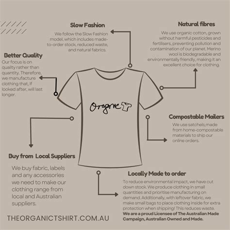 The Organic Tshirt – theorganictshirt - balustradellc