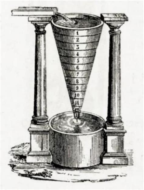 The Origin of the Water Clock - THE SEIKO MUSEUM … - wintechmobiles.com