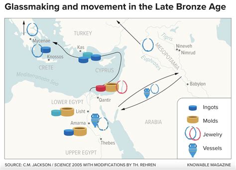 The Origins of Glassmaking in Egypt - History of … - wintechmobiles.com