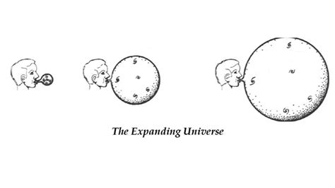 The Origins of the Universe: Inflation - University of … - balustradellc
