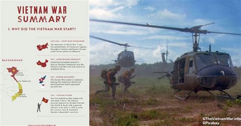 The Origins of the Vietnam War - Harvard Kennedy School - wintechmobiles.com